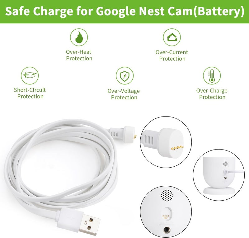 delilyn Power Adapter for Google Nest Cam Outdoor or Indoor, Battery-2nd, 10ft/3m Flat Weatherproof Outdoor Charging Cable Provide Continuous Power Supply for Your Nest Camera - White - Image 4